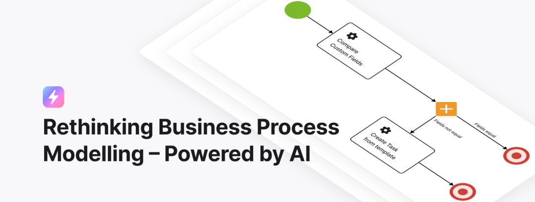 How AI-powered business process modelling transforms contract management