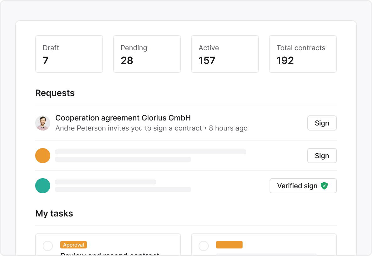 Eine Schnittstelle für digitale Unterschriften mit KI-gestützter Betrugserkennung, die die Authentizität sicherstellt - Alles, was Sie für eine effektivere Arbeit mit Verträgen benötigen